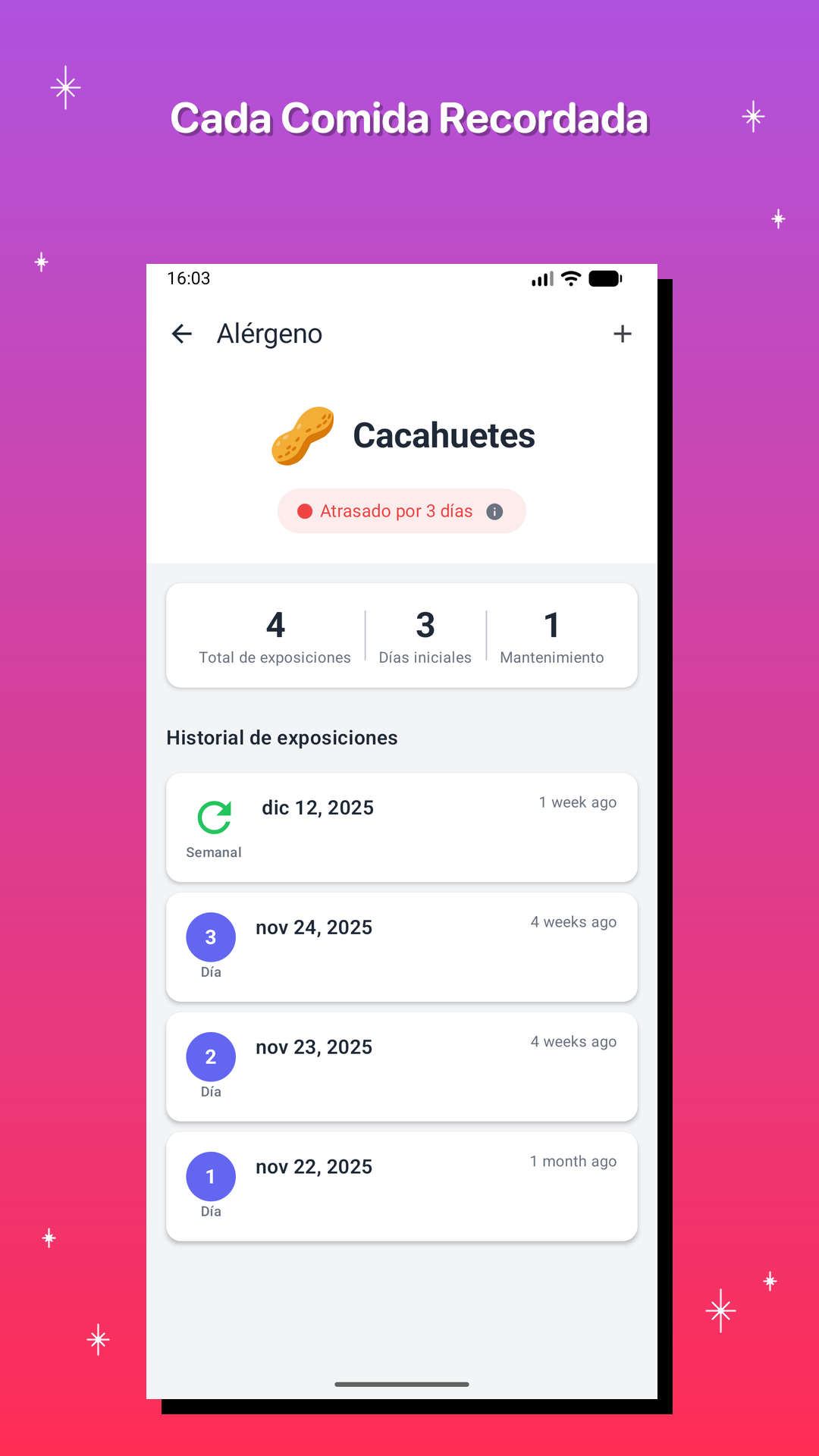 Cada Comida Recordada