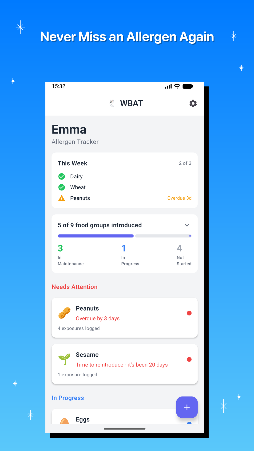 Never Miss an Allergen Again