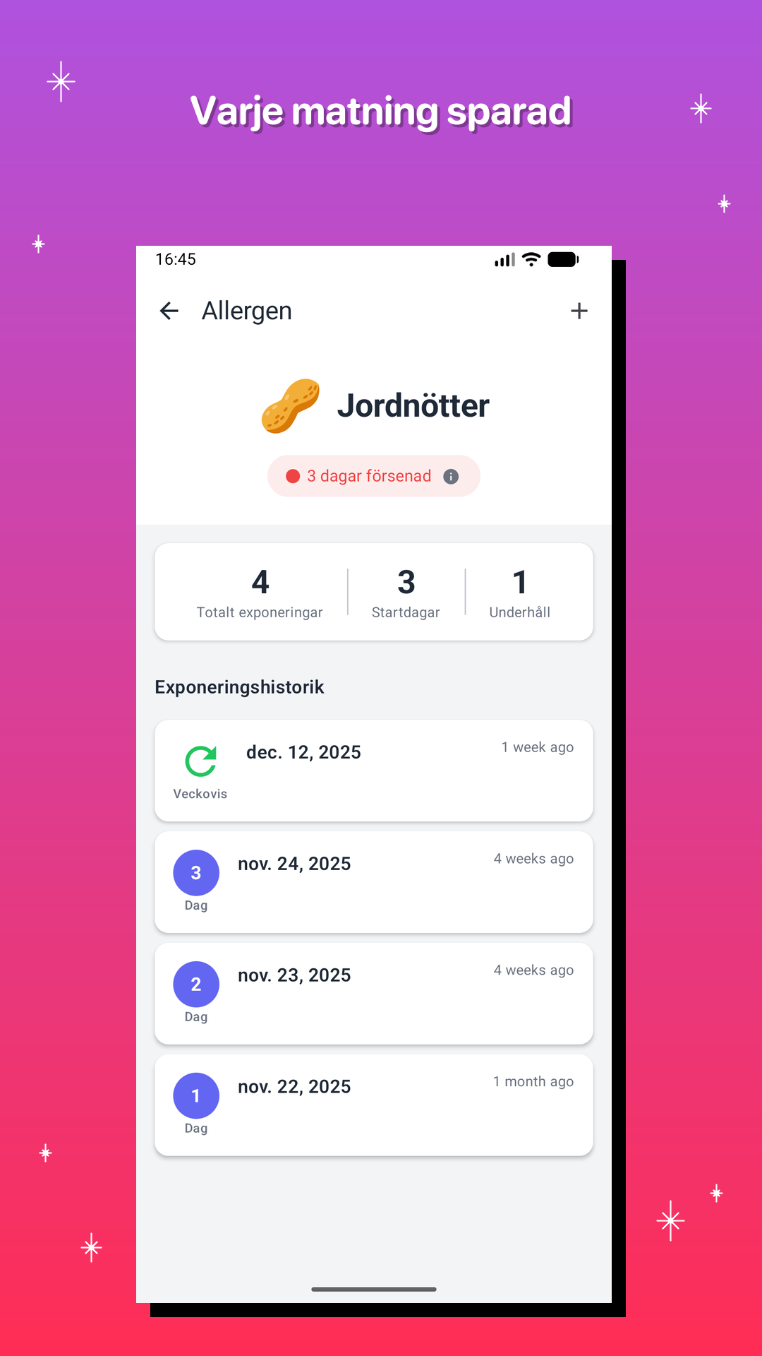 Varje matning sparad